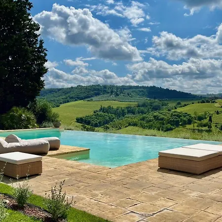 Tenuta Poggio Al Tufo ヴィラ チェルタルド